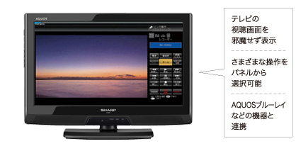 �C���[�W�F�t�@�~�����N�p�l��