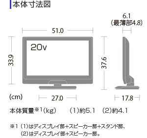 本体寸法図
