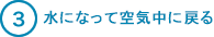 3.水になって空気中に戻る