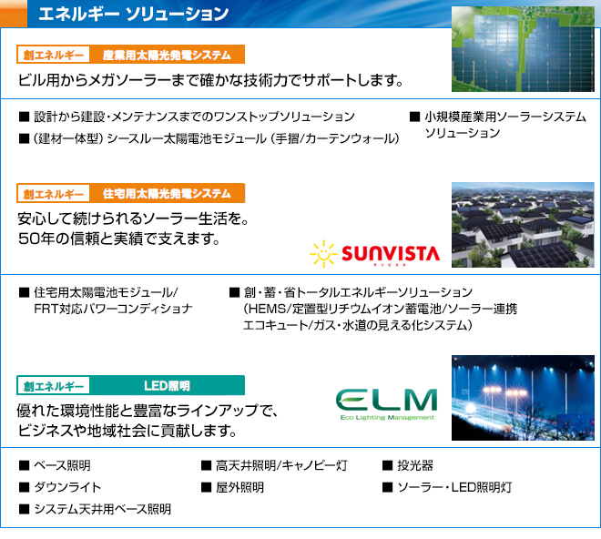 エネルギー ソリューション　[産業用太陽光発電システム]ビル用からメガソーラーまで確かな技術力でサポートします。、設計から建設・メンテナンスまでのワンストップソリューション、（建材一体型）シースルー太陽電池モジュール（手摺/カーテンウォール）、小規模産業用ソーラーシステムソリューション　[住宅用太陽光発電システム]太陽電池累計生産量　世界No1※の信頼と実績。システム全体で高効率発電。設置後も安心の長期保証サービス。　住宅用太陽電池モジュール/FRT対応パワーコンディショナ、創・蓄・省トータルエネルギーソリューション（HEMS/定置型リチウムイオン蓄電池/ソーラー連携エコキュート/ガス・水道の見える化システム）　[LED照明]優れた環境性能と豊富なラインアップで、ビジネスや地域社会に貢献します。　ベース照明、ダウンライト、システム天井用ベース照明、高天井照明/キャノピー灯、屋外照明、投光器、ソーラー・LED照明灯
