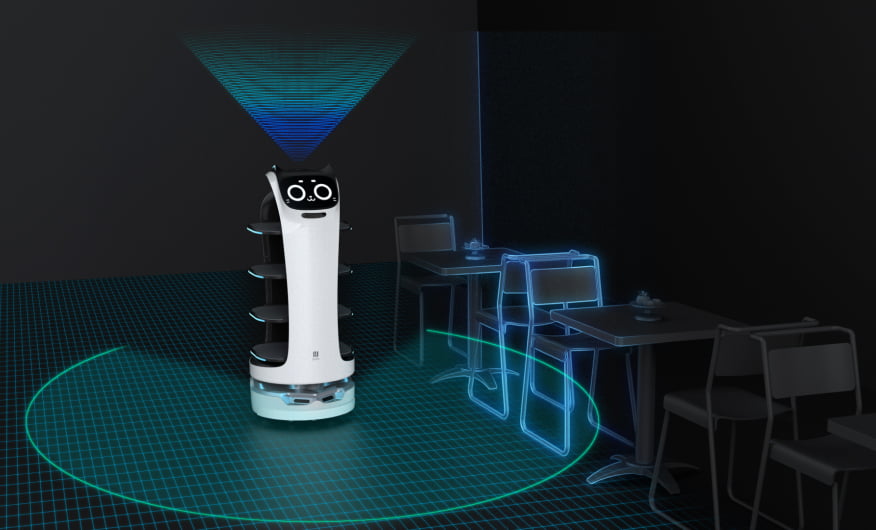 配膳ロボット<small>（BellaBot／KettyBot／HolaBot）</small>​