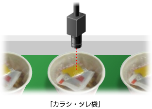 検査対象イメージ図