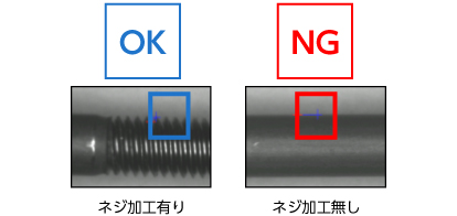 検査イメージ図