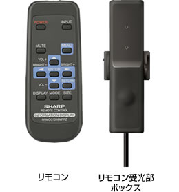 コントロールキットPN-ZR01A