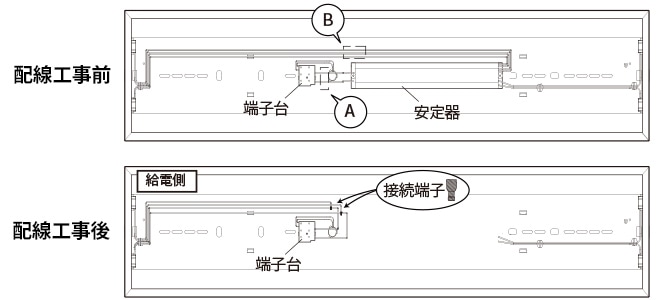 配線工事イメージ