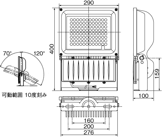 可動範囲 10度刻み