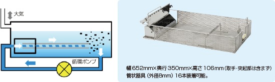 説明画面