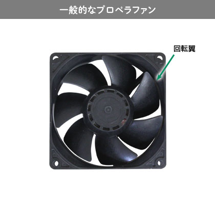 一般的なプロペラファン