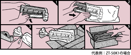 代表例：ZT-50K1の場合