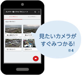 イージーアクセス