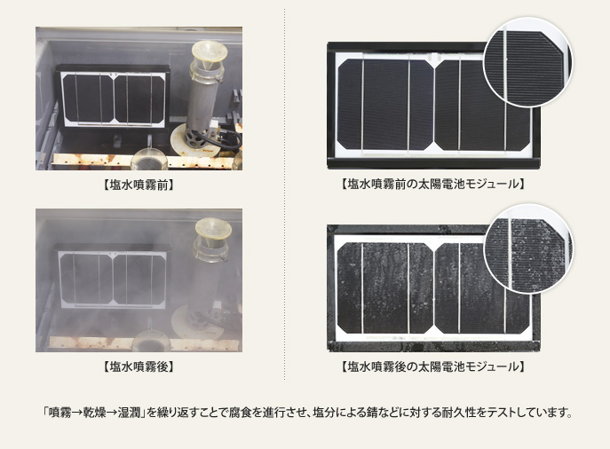 「噴霧→乾燥→湿潤」を繰り返すことで腐食を進行させ、塩分による錆などに対する耐久性をテストしています。