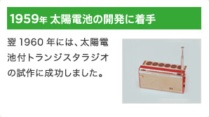 1959年 太陽電池の開発に着手 / 翌1960年には、太陽電池付トランジスタラジオの試作に成功しました。