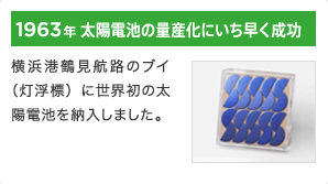 1963年 太陽電池の量産化にいち早く成功 / 横浜港鶴見航路のブイ(灯浮標)に世界初の太陽電池を納入しました。