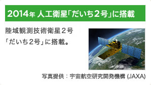 2014年 人工衛星「だいち2号」に搭載 / 陸域観測技術衛星2号「だいち2号」に搭載。