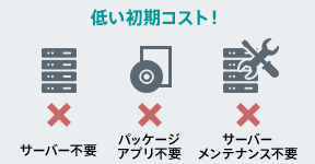 低い初期コスト！