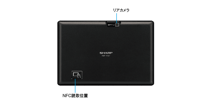 7�^ �e������