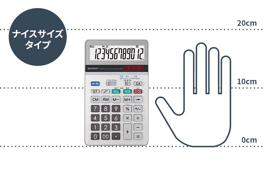 (ナイスサイズタイプ)電卓の奥行186mmと平均的な手の大きさ約180mmを並べ図示