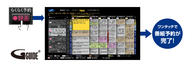 画面：らくらく予約