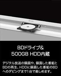 BDドライブ&500GB HDD内蔵