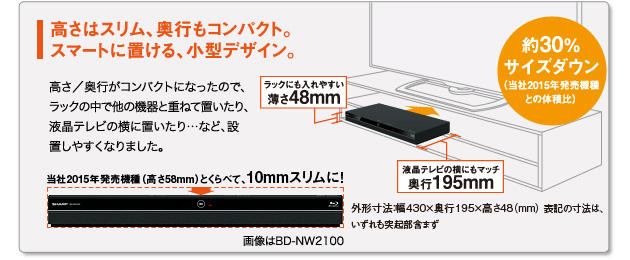 高さはスリム、奥行もコンパクト。スマートに置ける、小型ニューデザイン。約30％サイズダウン（当社従来機との体積比）