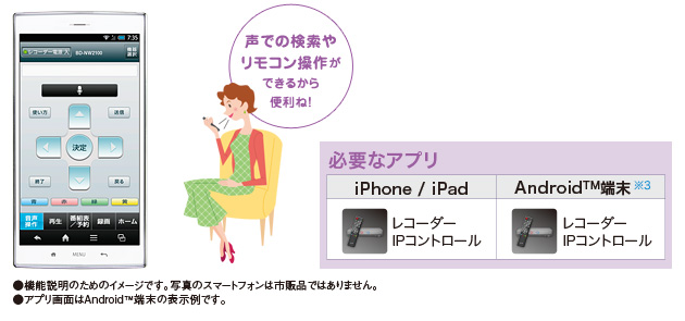 使用アプリケーション：iPhone / iPad…レコーダーIPコントロール、AndroidTM端末※3…レコーダーIPコントロール