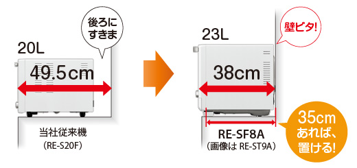 奥行38cm & 背面壁ピタ設計