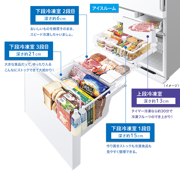 冷凍室・アイスルーム
