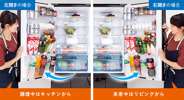 左右どちらからでも開く、どっちもドア