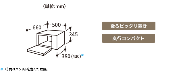 REV80A 寸法図