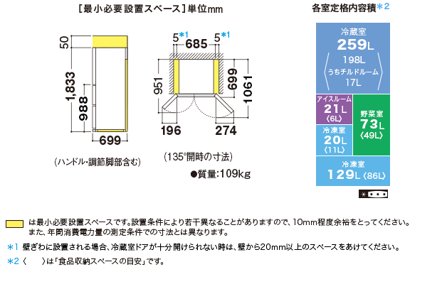 SJGX55X50D 寸法図