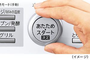 ダイヤルボタン