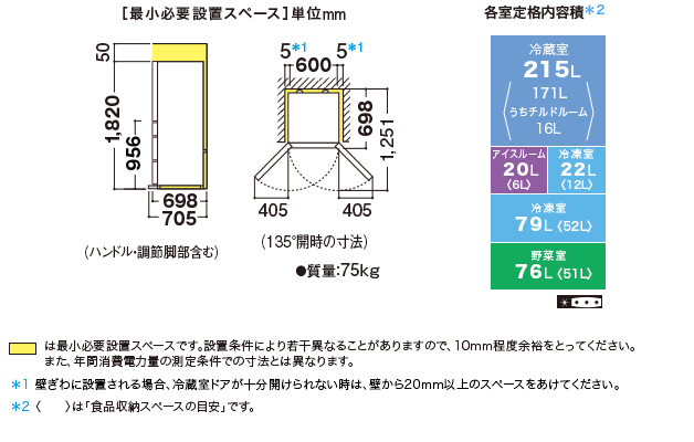 小豆 SHARP 冷蔵庫 SJ-W412D-S SJ-W412D-S 冷蔵庫 プラズマクラスター冷蔵庫 シルバー [412L /5ドア