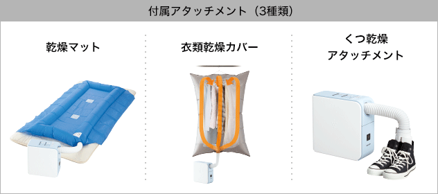 付属アタッチメント（3種類）