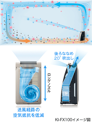 ロングパネル斜め20度