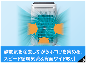 スピード循環気流＆背面ワイド吸引
