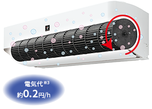 プラズマクラスターパトロール内部