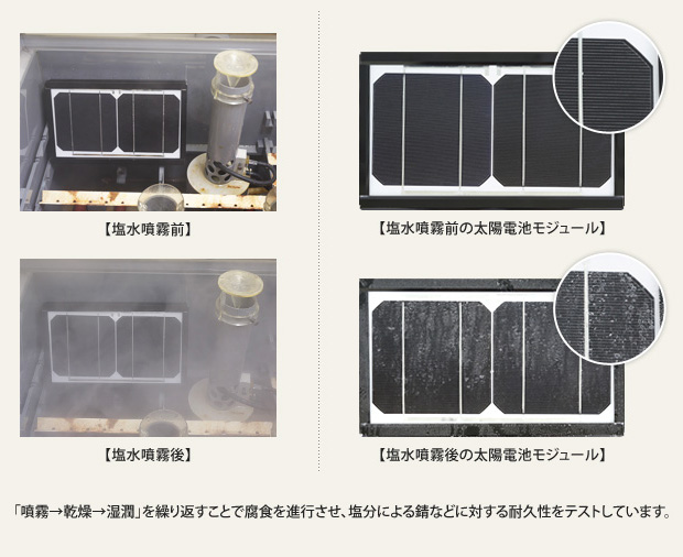 「噴霧→乾燥→湿潤」を繰り返すことで腐食を進行させ、塩分による錆などに対する耐久性をテストしています。