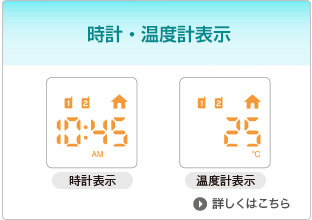 時計・温度計表示