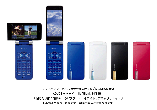 ソフトバンクモバイル株式会社向け3G／GSM携帯電話　AQUOSケータイ＜SoftBank 934SH＞　(閉じた状態：左から ラピスブルー、ホワイト、ブラック、レッド)　●画面はハメコミ合成です。実際の表示とは異なります。