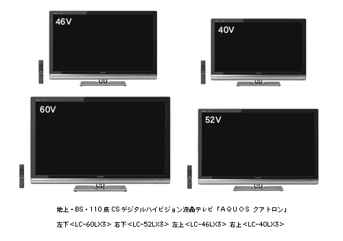 地上・BS・110度CSデジタルハイビジョン液晶テレビ 「AQUOS クアトロン」　左下＜LC-60LX3＞ 右下＜LC-52LX3＞ 左上＜LC-46LX3＞ 右上＜LC-40LX3＞
