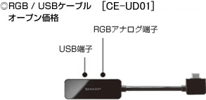 RGB / USB�P�[�u���@CE-UD01�@�I�[�v�����i