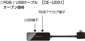 RGB / USBP[u@CE-UD01@I[vi
