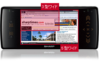 5�^���C�hTFT�t���iWSVGA�Ή��j