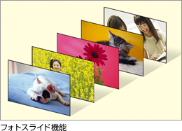 �t�H�g�X���C�h�@�\