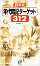 日本史 年代暗記ターゲット 312