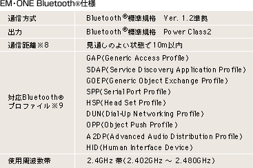 EM�EONE Bluetooth(R)�d�l