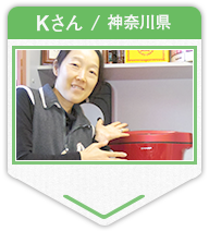 Kさん：神奈川県