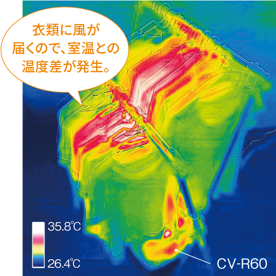 衣類の温度が上がっていることがわかる温度分布の写真