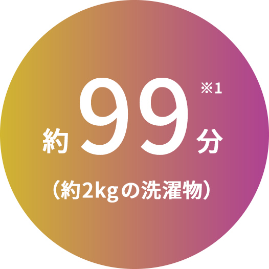 冬場における洗濯物（約2kg）の衣類乾燥時間。約99分