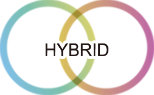 HYBRID